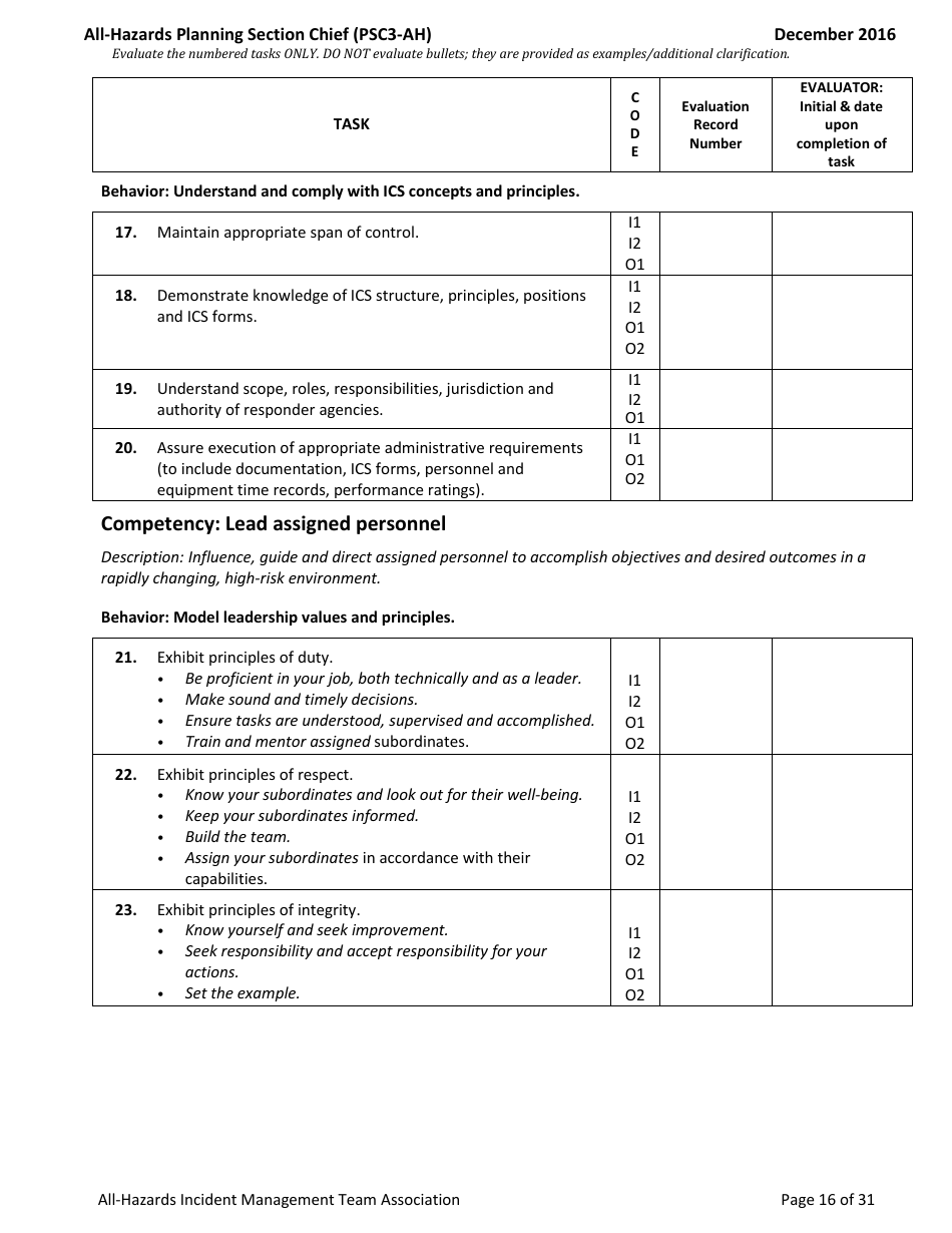 Task Book for the Position of Type 3 All-hazards Planning Section Chief (Psc3-ah) - Washington, Page 16