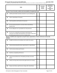 Task Book for the Position of Type 3 All-hazards Planning Section Chief (Psc3-ah) - Washington, Page 17