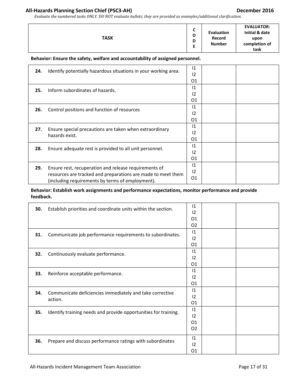 Task Book for the Position of Type 3 All-hazards Planning Section Chief (Psc3-ah) - Washington, Page 17