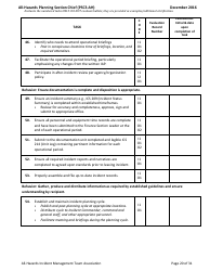 Task Book for the Position of Type 3 All-hazards Planning Section Chief (Psc3-ah) - Washington, Page 20