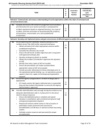 Task Book for the Position of Type 3 All-hazards Planning Section Chief (Psc3-ah) - Washington, Page 21