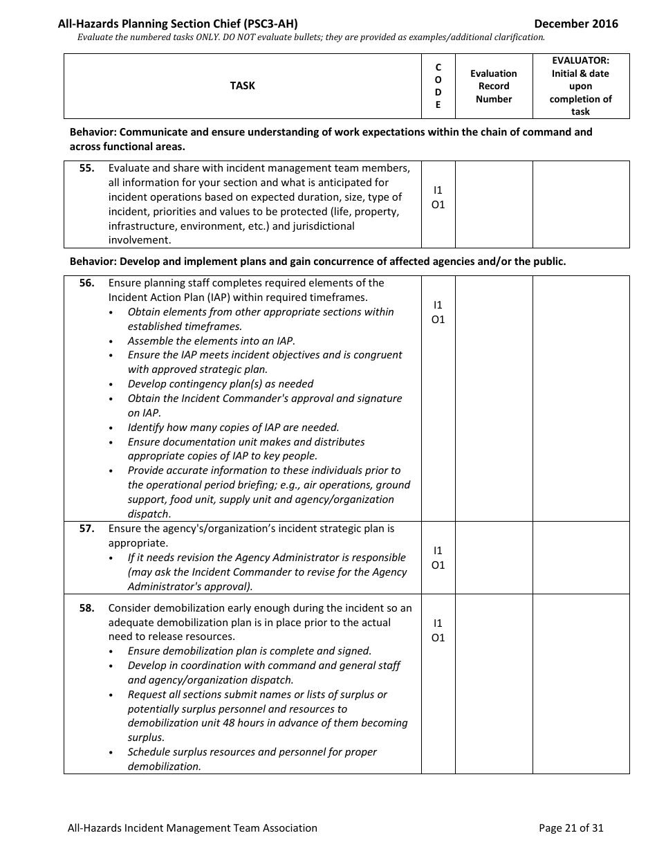 Task Book for the Position of Type 3 All-hazards Planning Section Chief (Psc3-ah) - Washington, Page 21