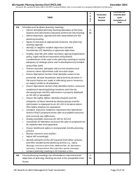 Task Book for the Position of Type 3 All-hazards Planning Section Chief (Psc3-ah) - Washington, Page 23