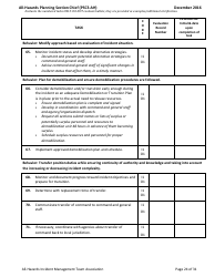 Task Book for the Position of Type 3 All-hazards Planning Section Chief (Psc3-ah) - Washington, Page 24