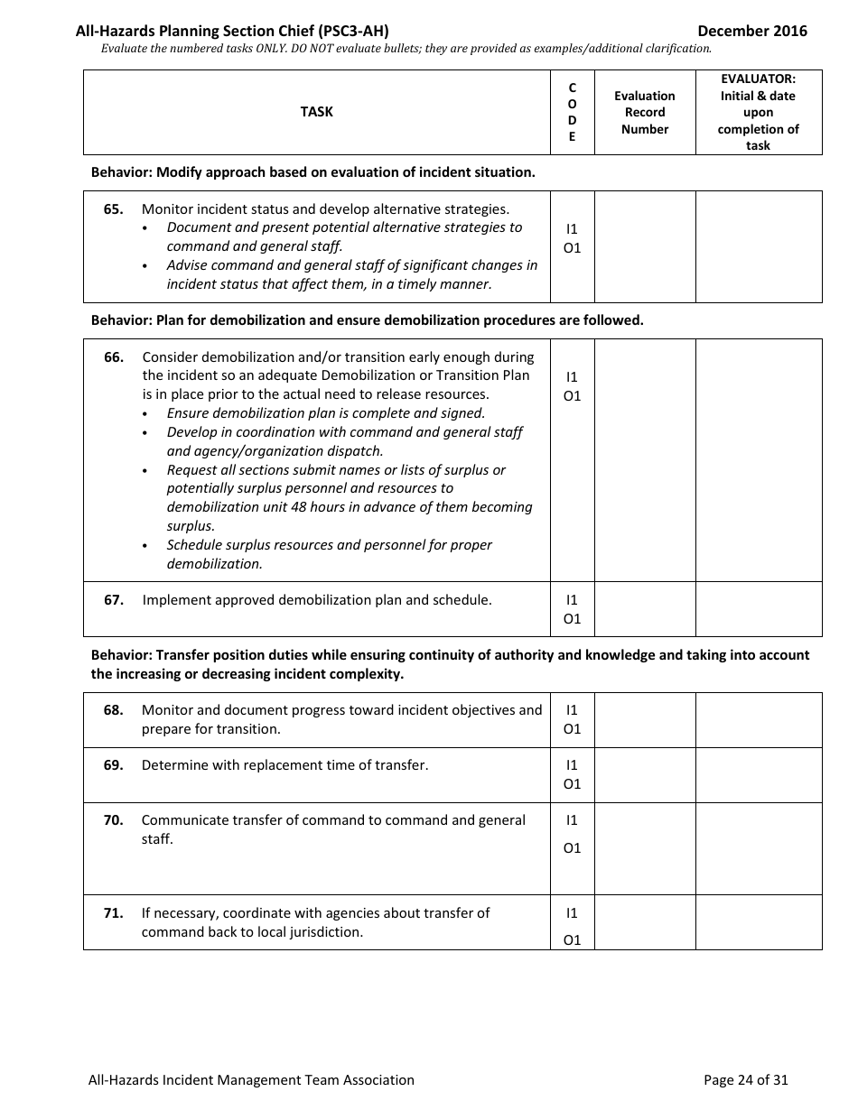 Task Book for the Position of Type 3 All-hazards Planning Section Chief (Psc3-ah) - Washington, Page 24