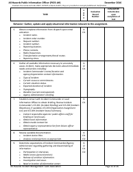 Task Book for the Position of Type 3 All-hazards Public Information Officer (Pio3-ah) - Washington, Page 12