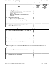 Task Book for the Position of All-hazards Liaison Officer (Lofr-Ah) - Washington, Page 14