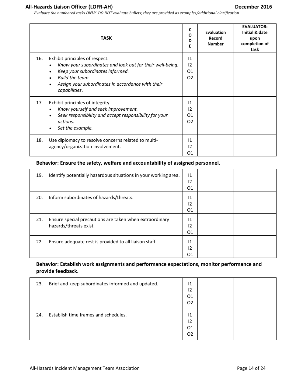 Task Book for the Position of All-hazards Liaison Officer (Lofr-Ah) - Washington, Page 14