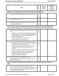 Task Book for the Position of All-hazards Liaison Officer (Lofr-Ah) - Washington, Page 16
