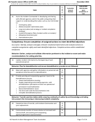 Task Book for the Position of All-hazards Liaison Officer (Lofr-Ah) - Washington, Page 17