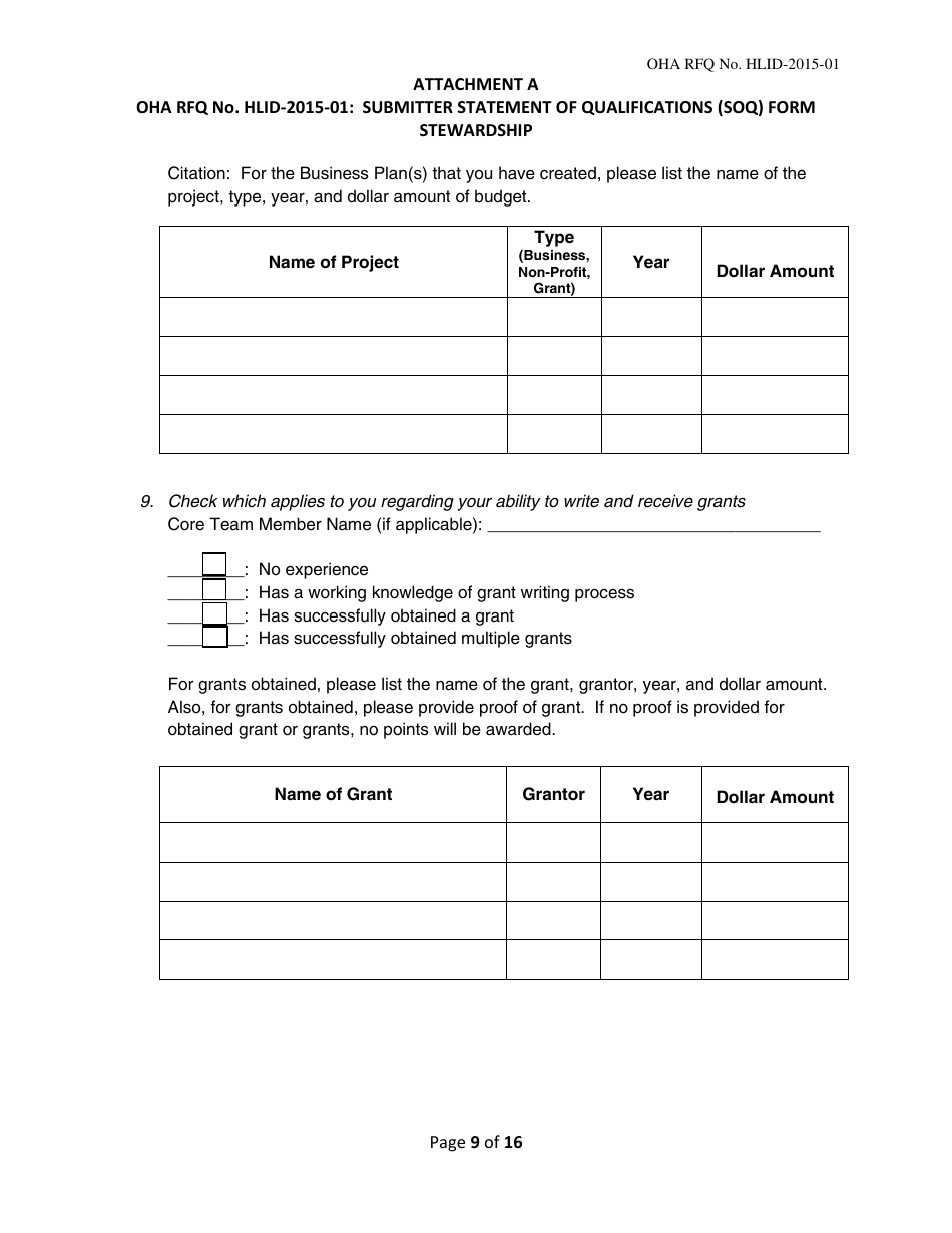 Attachment A Submitter Statement of Qualifications (Soq) Form Stewardship - Hawaii, Page 9