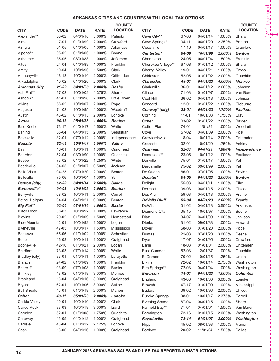 Instructions for Form ET-1 Arkansas Excise Tax Return - Arkansas, Page 12