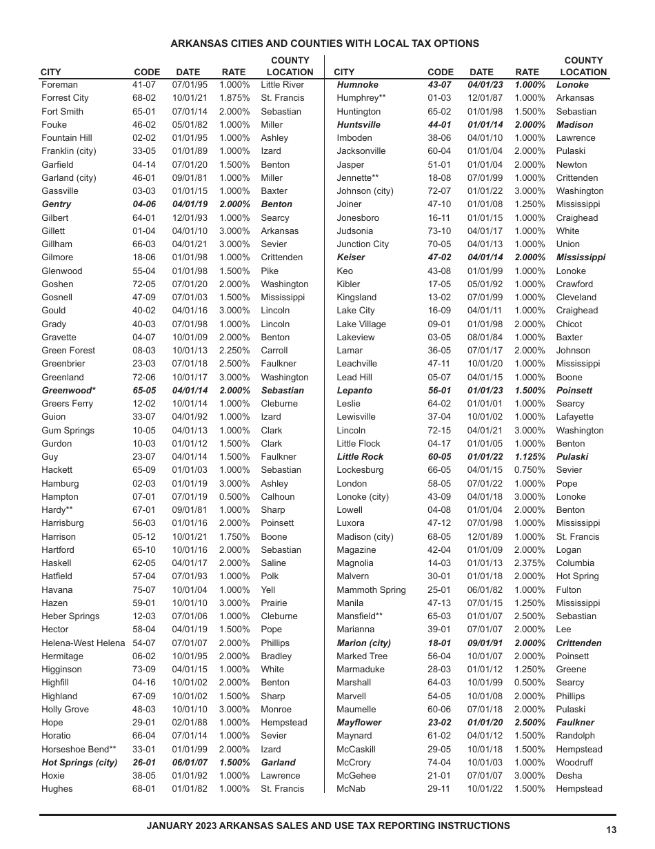 Instructions for Form ET-1 Arkansas Excise Tax Return - Arkansas, Page 13