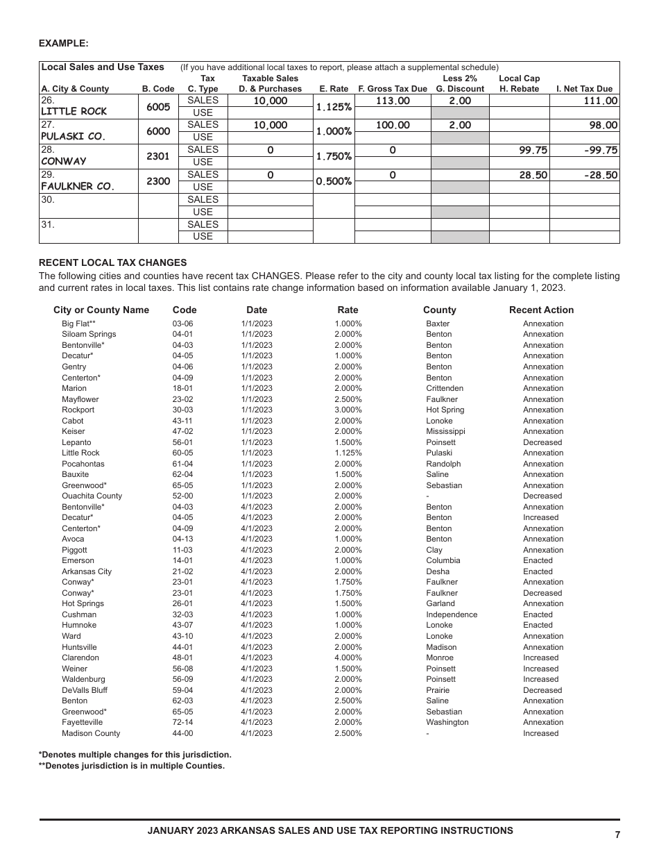 Download Instructions For Form Et 1 Arkansas Excise Tax Return Pdf 2023 Templateroller 4686
