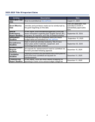 Title Iii Application User Guide - Indiana, Page 3