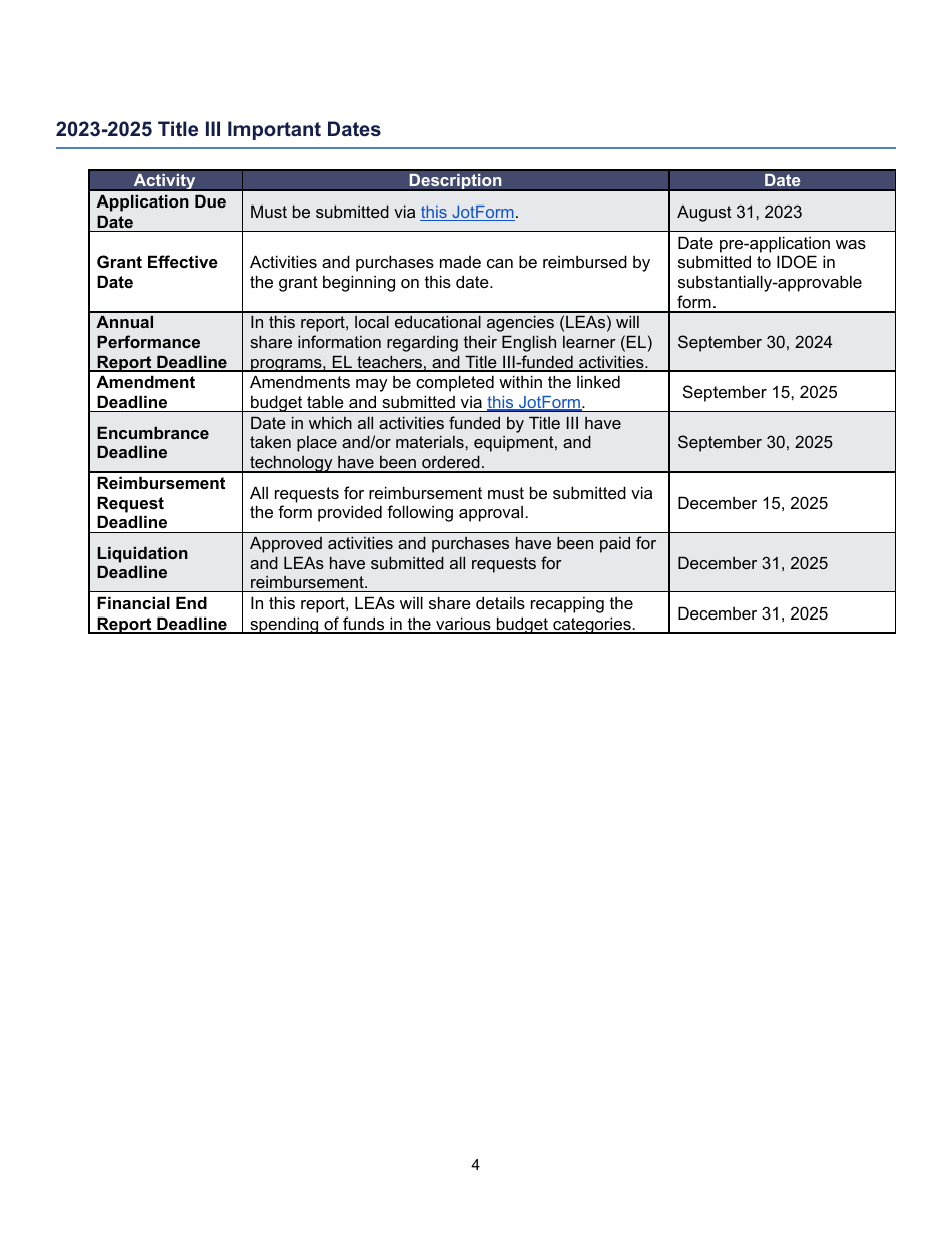 Title Iii Application User Guide - Indiana, Page 3