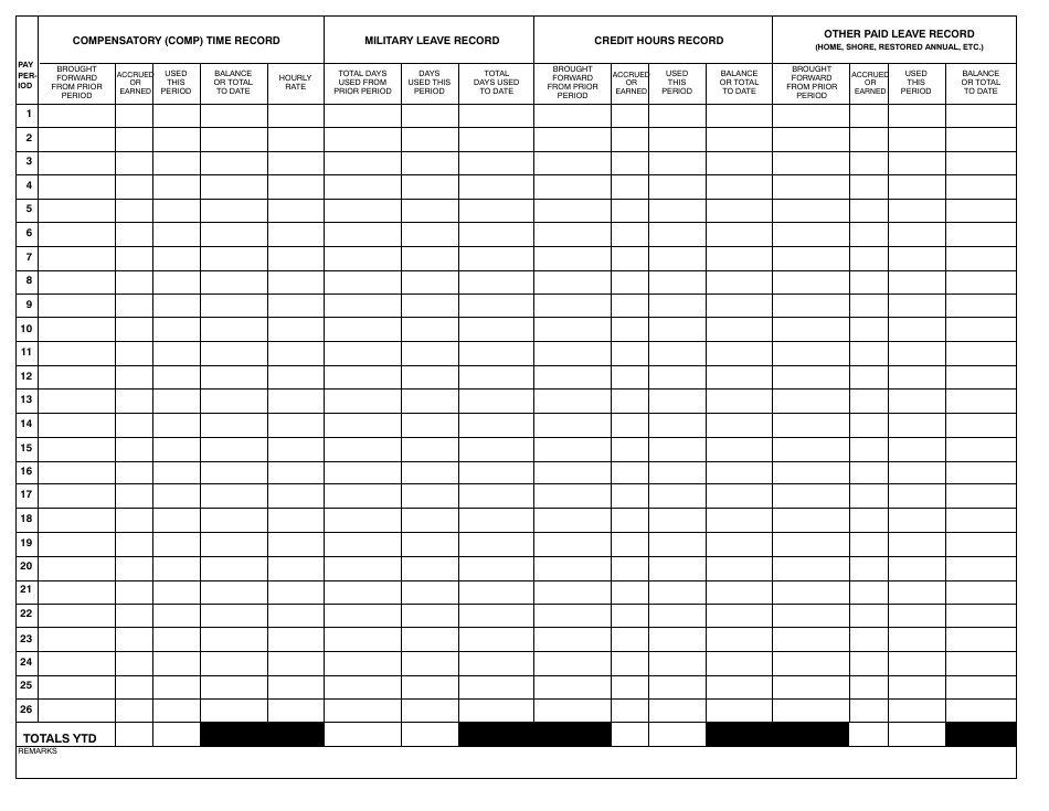 Form AD-717 Audit for Leave, Page 3