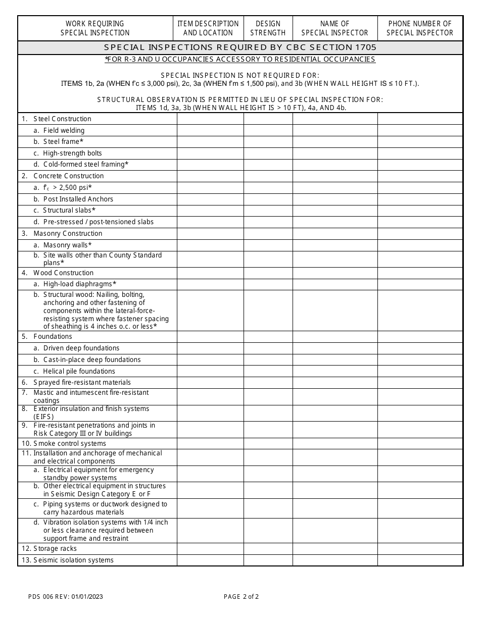 Form PDS006 Download Printable PDF or Fill Online Notice of Requirement ...