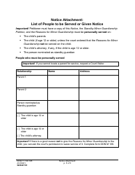 Form GDN M701 Notice of Hearing About Standby Minor Guardianship Petition (Nthg) - Washington, Page 5