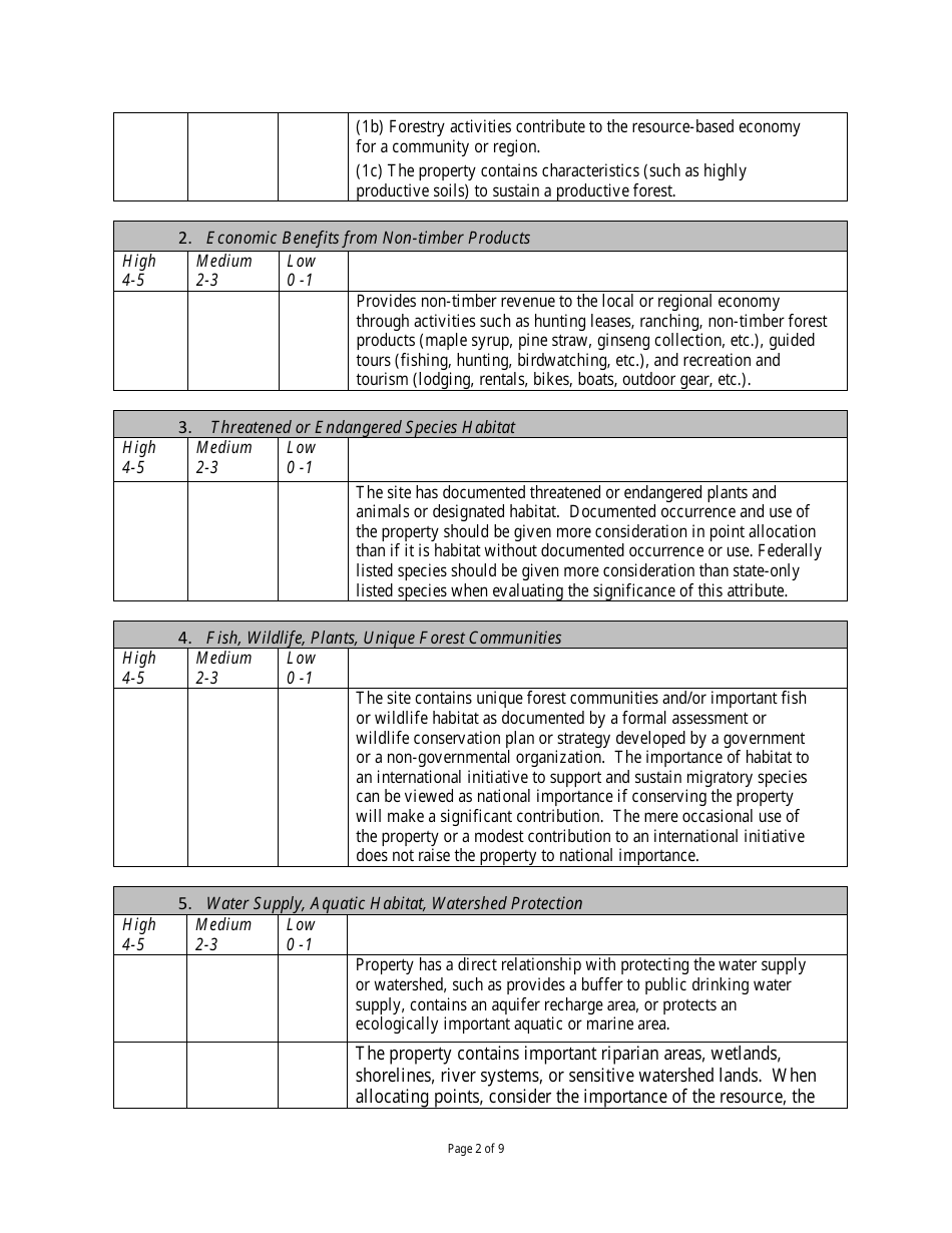Ira Forest Legacy Program Scoring Guidance - Washington, Page 2