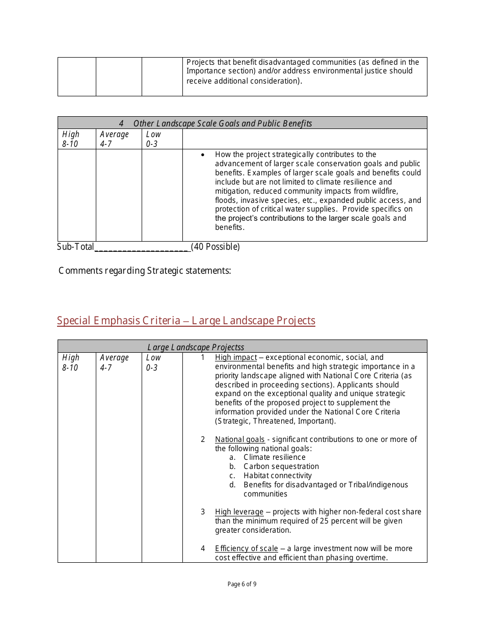 Ira Forest Legacy Program Scoring Guidance - Washington, Page 6