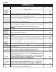 Instructions for Form R-1029 Sales Tax Return - Louisiana, Page 4