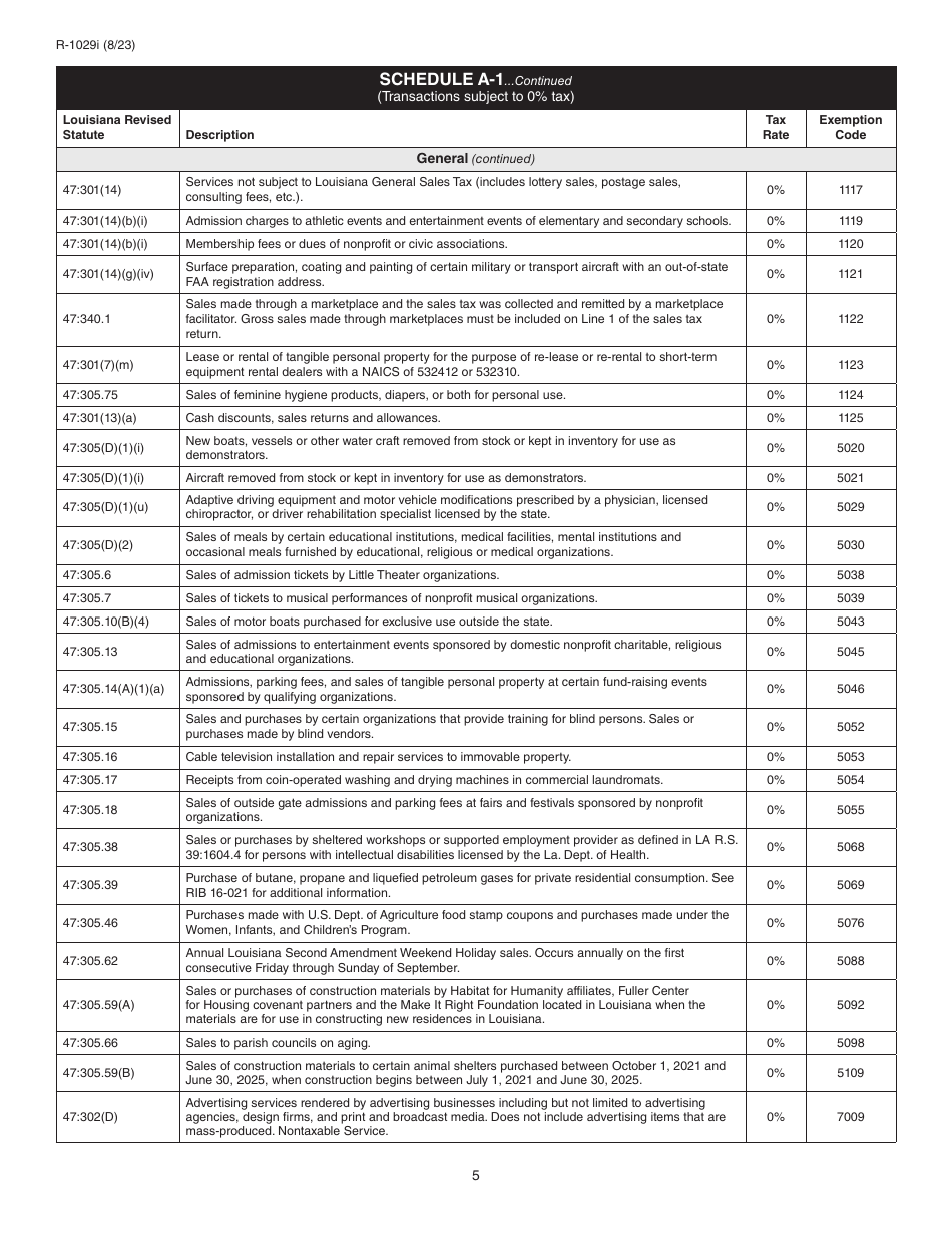 Instructions for Form R-1029 Sales Tax Return - Louisiana, Page 5