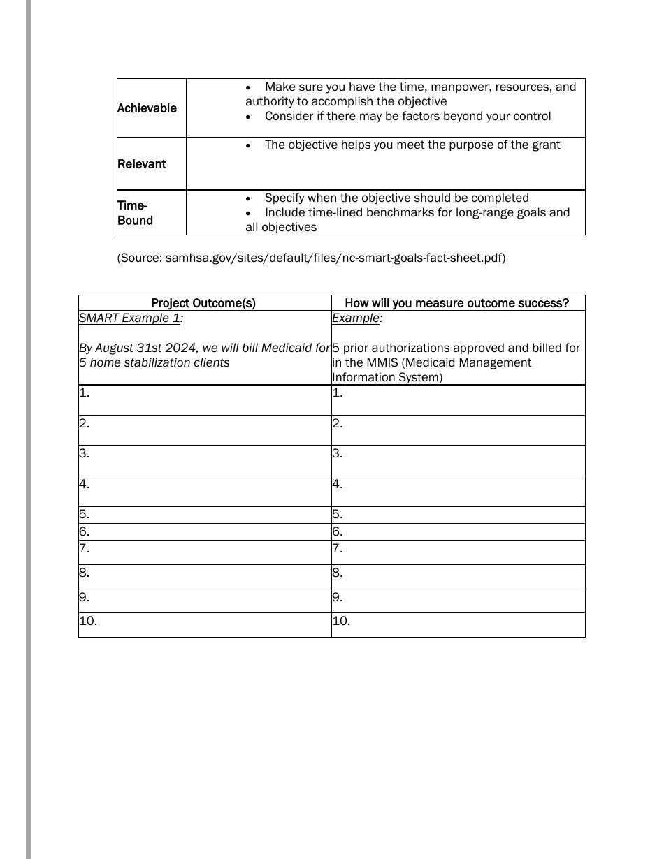 Eohhs Grant Application: Staff and Agency Enhancement for Home Stabilization and Associated Medicaid Services - Rhode Island, Page 9