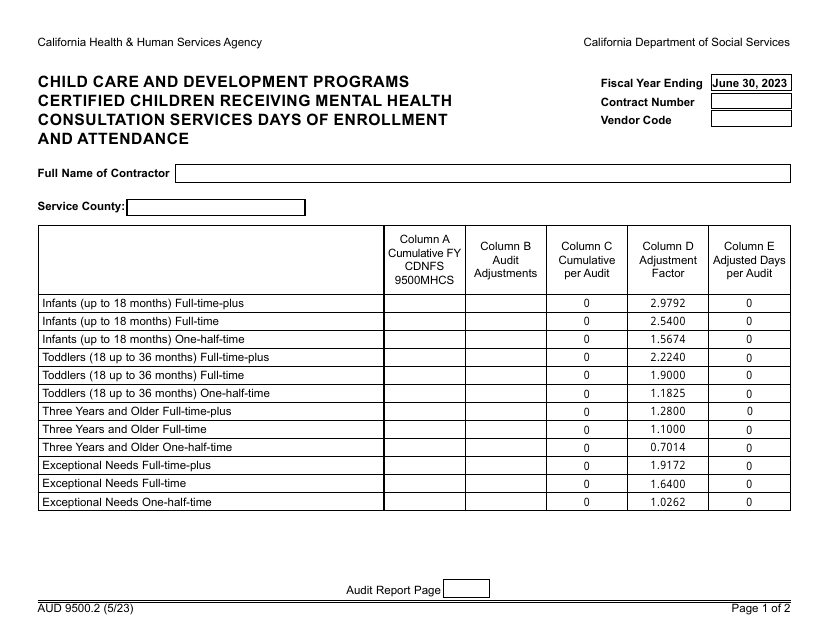 Form AUD9500.2 Child Care and Development Programs Certified Children Receiving Mental Health Consultation Services Days of Enrollment and Attendance - California