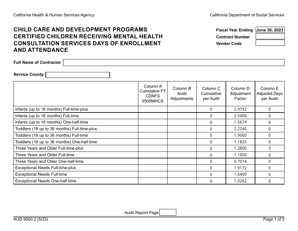 Form AUD9500.2 Child Care and Development Programs Certified Children Receiving Mental Health Consultation Services Days of Enrollment and Attendance - California, Page 1