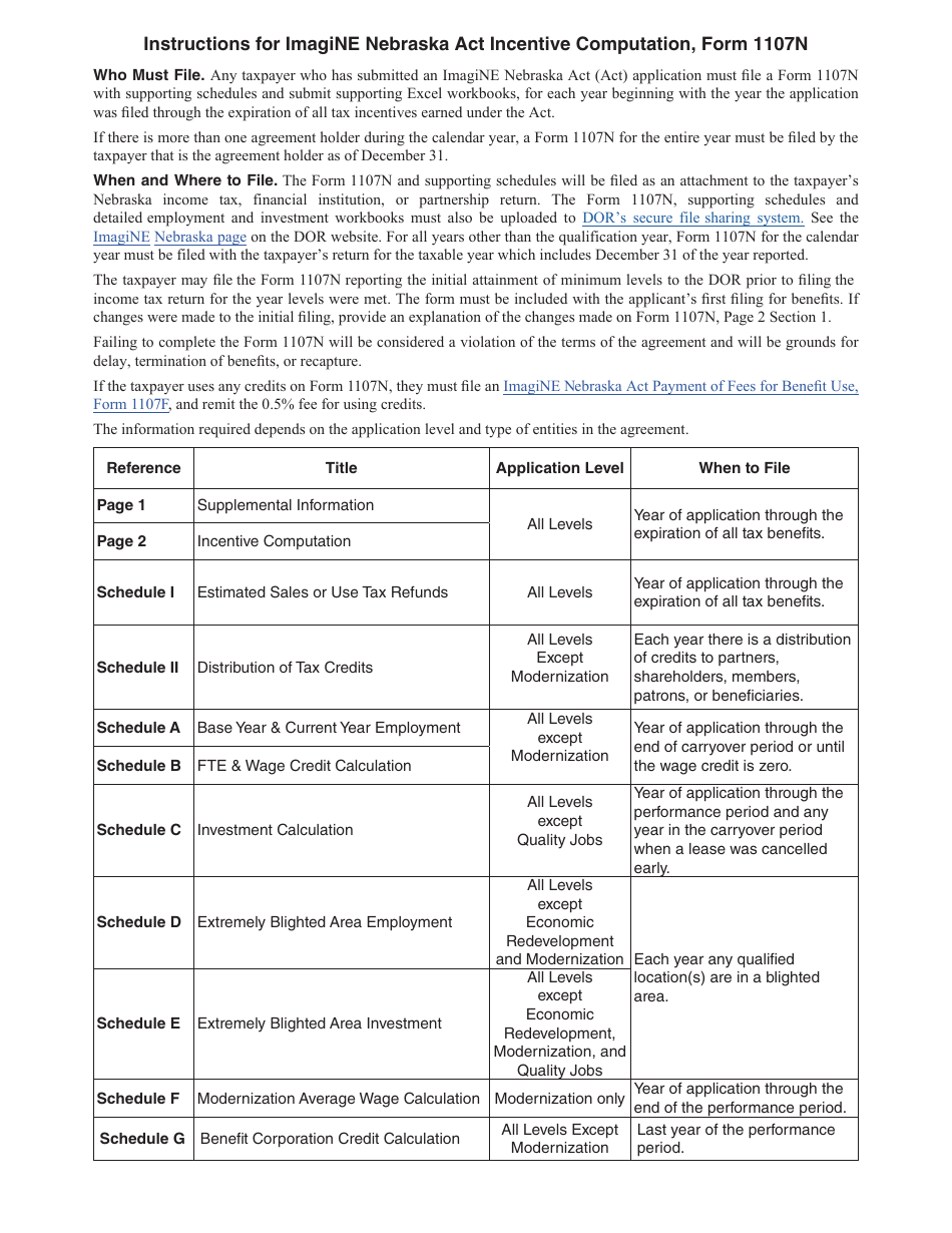Form 1107N Imagine Nebraska Act Incentive Computation - Nebraska, Page 3