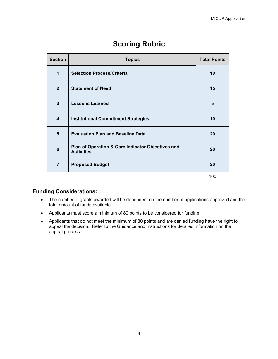 Michigan College / University Partnership (Micup) Program Application - Michigan, Page 4