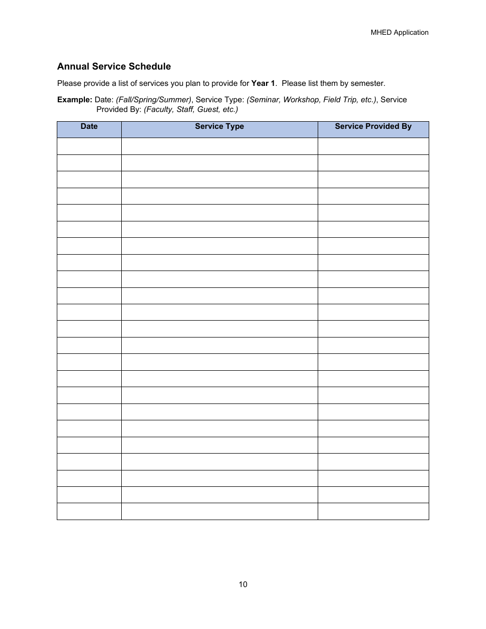 Educator Development (Mhed) Application - Michigan, Page 10