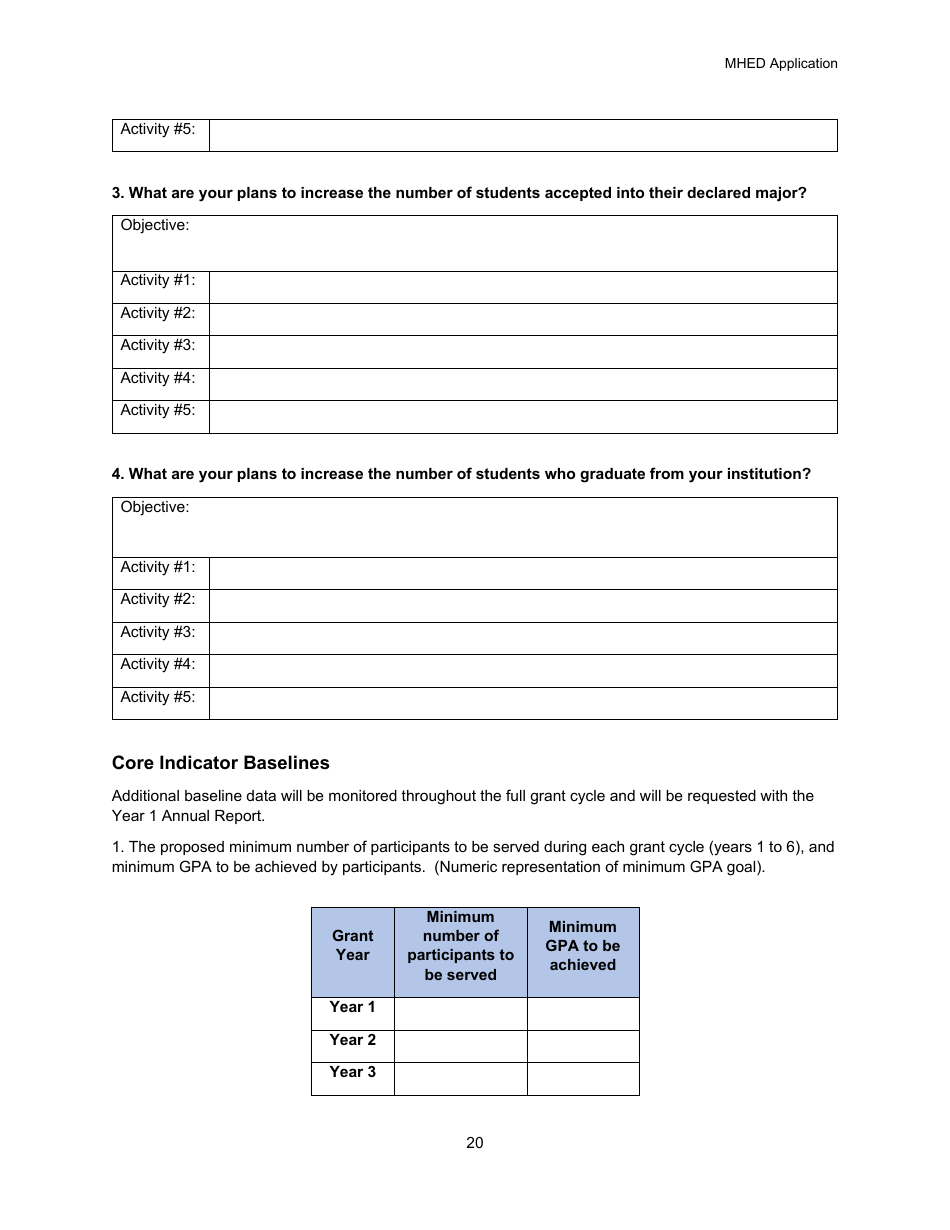 Educator Development (Mhed) Application - Michigan, Page 20