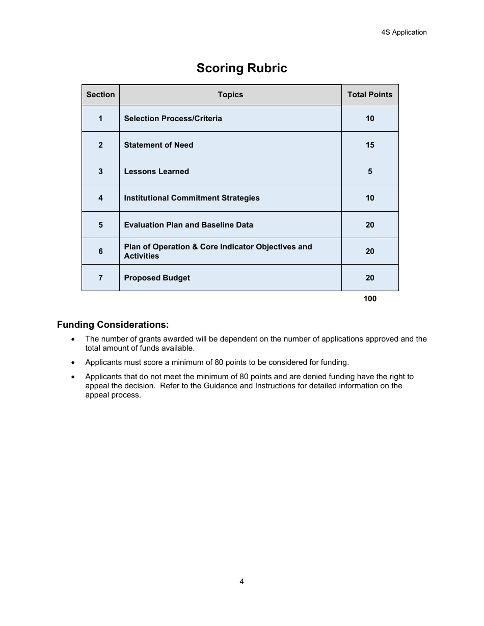Select Student Support Services (4s) Application - Michigan, Page 4