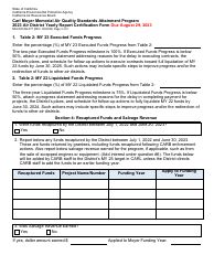Form MSCD/ITAB-077 Air District Yearly Report Certification Form - Carl Moyer Memorial Air Quality Standards Attainment Program - California, Page 3