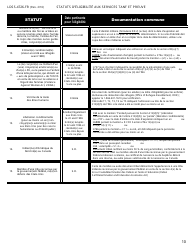 Form LDSS-4726 TANF Services Certification - New York (French), Page 10