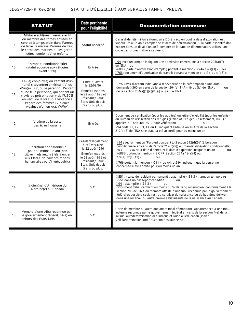 Form LDSS-4726 TANF Services Certification - New York (French), Page 10