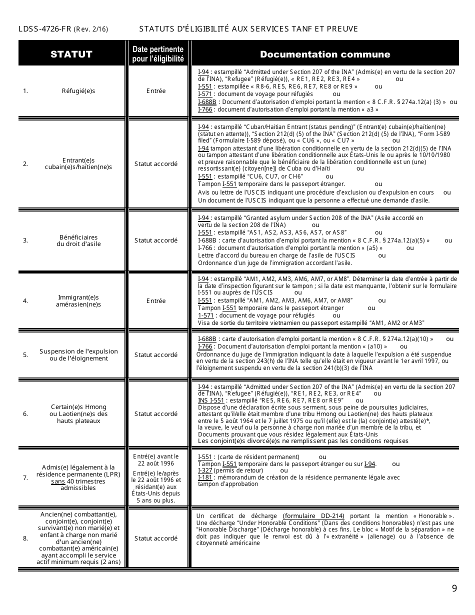 Form LDSS-4726 TANF Services Certification - New York (French), Page 9