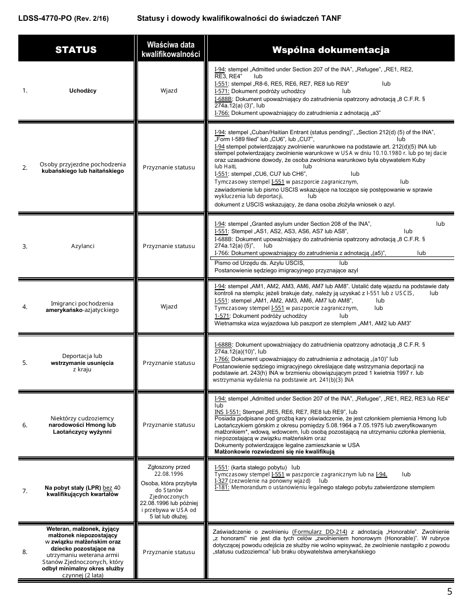 Form LDSS-4770 Youth Application for TANF Services - New York (Polish), Page 5