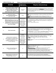 Form LDSS-4770 Youth Application for TANF Services - New York (Polish), Page 6