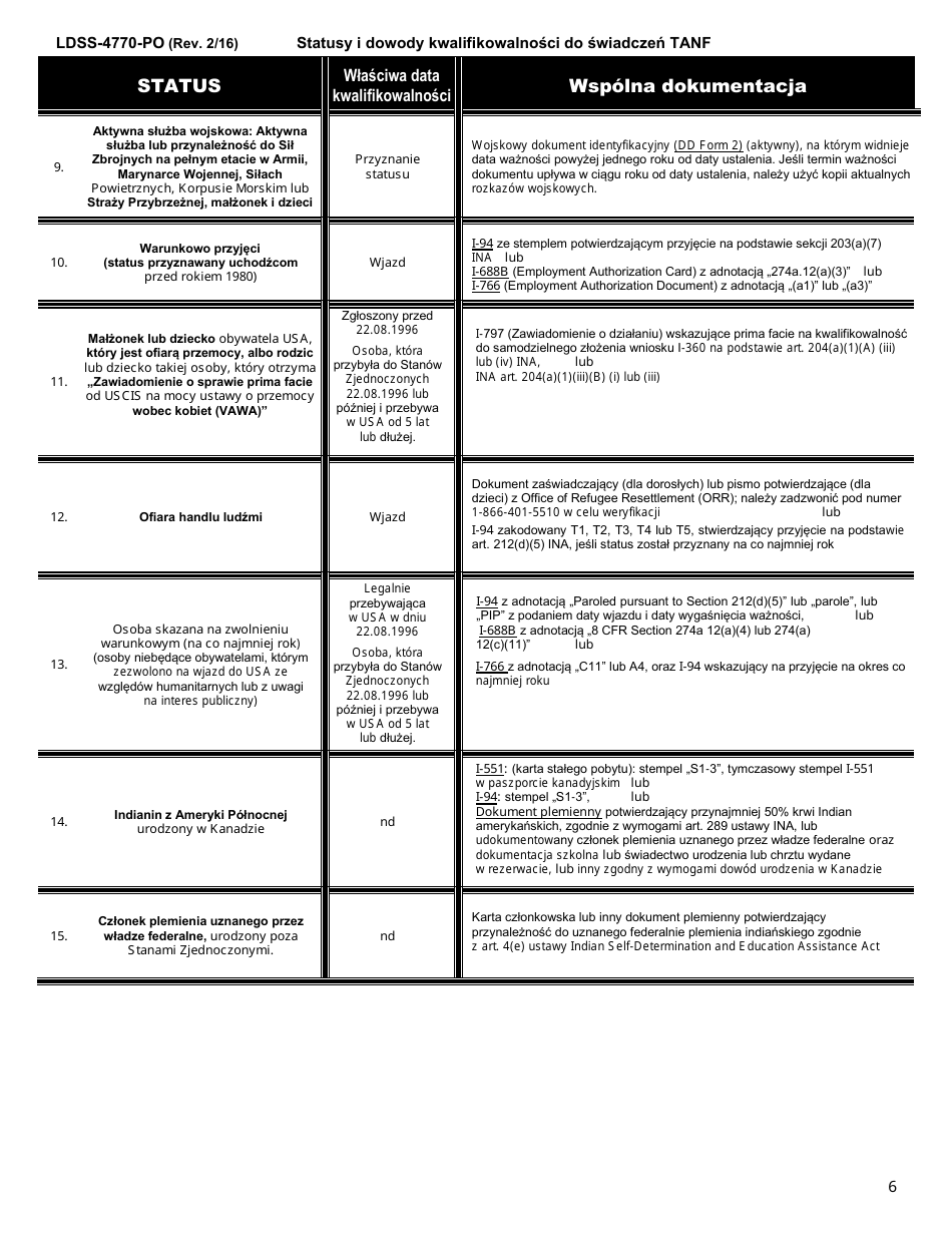 Form LDSS-4770 Youth Application for TANF Services - New York (Polish), Page 6