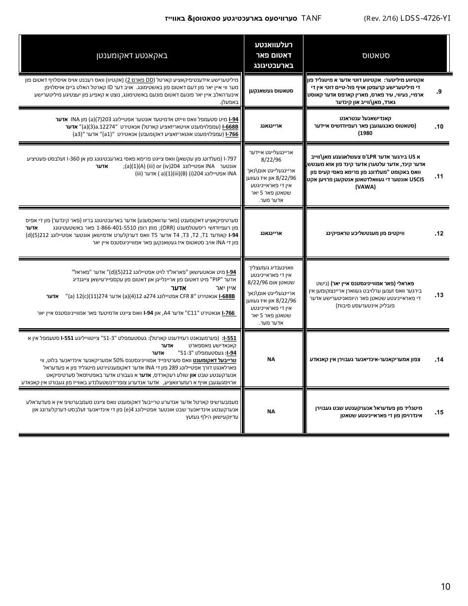 Form LDSS-4726 TANF Services Certification - New York (Yiddish), Page 10
