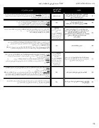 Form LDSS-4726 TANF Services Certification - New York (Urdu), Page 10