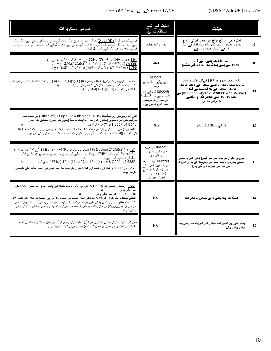 Form LDSS-4726 TANF Services Certification - New York (Urdu), Page 10