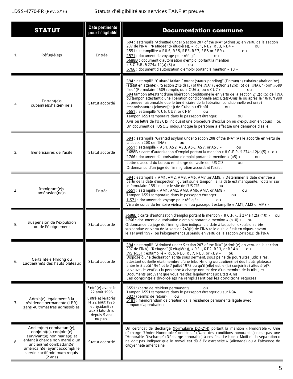 Form LDSS-4770 Youth Application for TANF Services - New York (French), Page 5