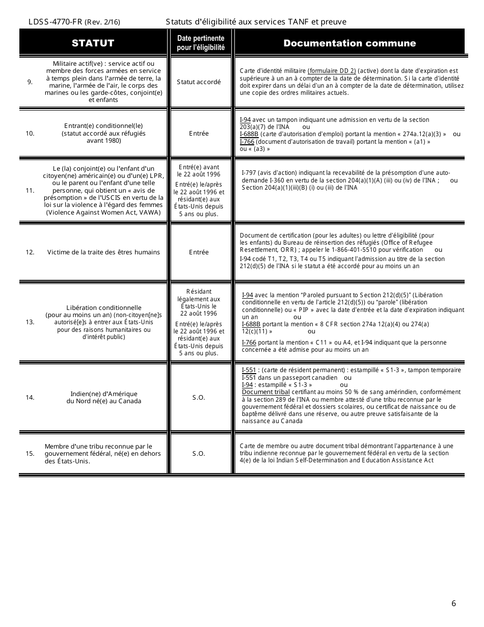 Form LDSS-4770 Youth Application for TANF Services - New York (French), Page 6