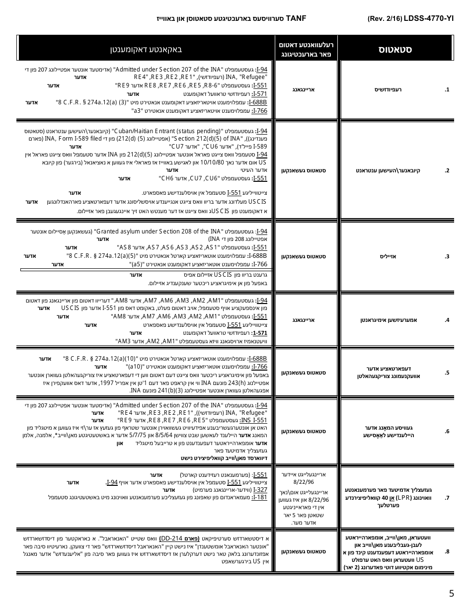 Form LDSS-4770 Youth Application for TANF Services - New York (Yiddish), Page 5