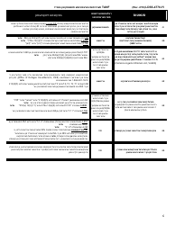 Form LDSS-4770 Youth Application for TANF Services - New York (Yiddish), Page 6