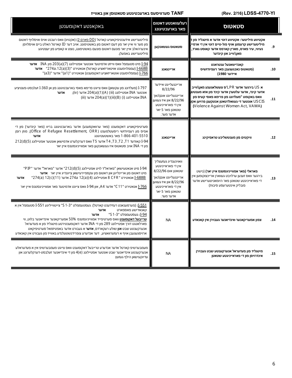 Form LDSS-4770 Youth Application for TANF Services - New York (Yiddish), Page 6